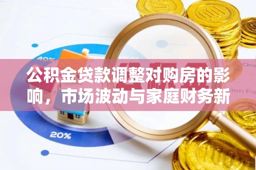 城市公积金贷款调整对购房的影响，市场波动与家庭财务新趋势